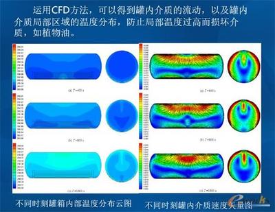 中集安瑞環(huán)科 以5G透明工廠與智能數(shù)據(jù)庫(kù)管理驅(qū)動(dòng)制造新未來